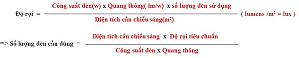 đèn led nhà xưởng